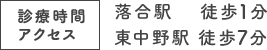 診療時間 アクセス 落合駅 徒歩1分 東中野駅 徒歩7分